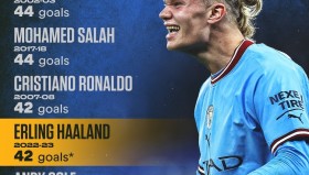 黑马逆袭还是豪门复仇？热刺与伯恩茅斯的英超中游突围战深度解析