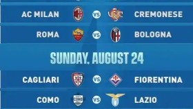 欧冠小组赛首轮：西甲豪强领跑，英超球队强势领跑群雄